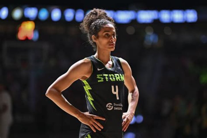 Skylar Diggins Net Worth